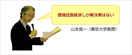 環境成長経済しか解決策はない