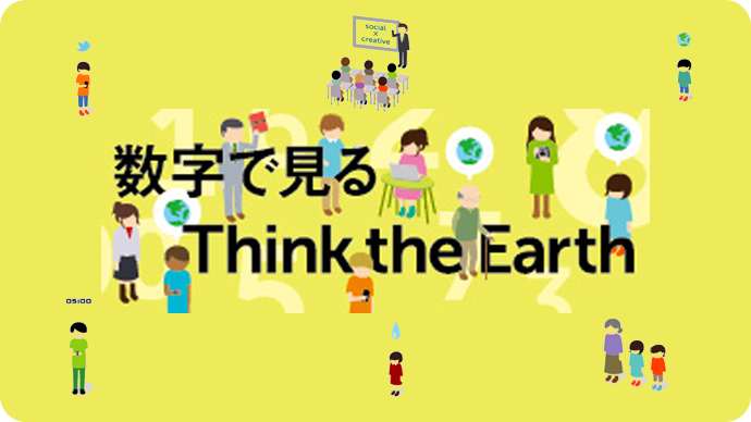 数字で見るThink the Earth